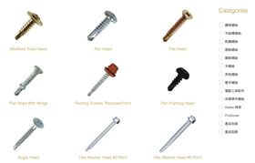 螺絲大廠世豐螺絲每股稅後盈餘（EPS）為0.59元。（圖／世豐螺絲）