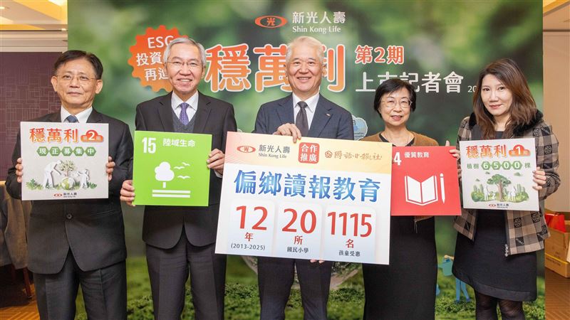 澳幣高利+ESG投資　新壽推出優質保單