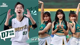 中職,台鋼雄鷹,沐妍領,Matt,PTT,啦啦隊,休息室,道歉（圖/
記者劉彥池攝影、Matt IG）