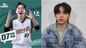 中職,台鋼雄鷹,男團長,Matt,PTT,啦啦隊,希本,志工,Threads（圖／Matt IG、希本Threads）
