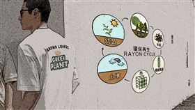 ▲ 米斯特計劃透過自創品牌與併購策略拓展市場，並在時尚產業中積極探索永續發展與環保策略，尋求創新與成長的平衡。（圖／永續新聞網提供） 