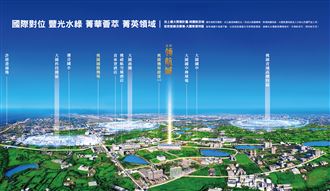 航空城動起來　桃園客運園區後勢看漲