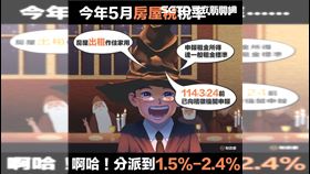 房東哭哭！房屋稅2.0開徵　租不出去稅率最高飆這%數(圖／財政部提供)