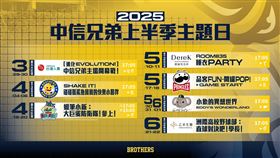 ▲中信兄弟公布上半季主題日。（圖／翻攝自中信兄弟官方FB）