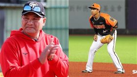 黃紹熙,黃忠義,兒子,統一獅隊,北市陽明高中棒球隊,黑道,竹聯幫,性侵,侵犯（圖／巨宸、民視提供、劉彥池攝影）