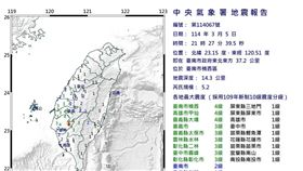 地震（圖／中央氣象署）