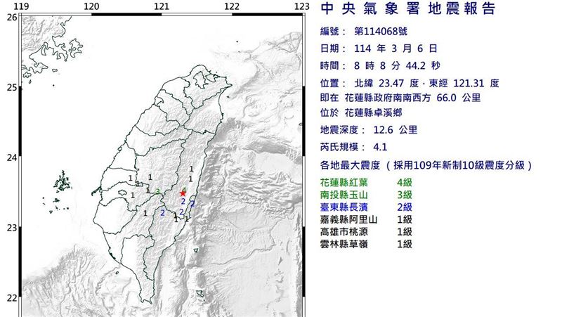 新／花蓮08：08規模4.1地震！6縣市有感