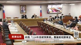 立院總預算.財劃法覆議案 朝野協商再破局