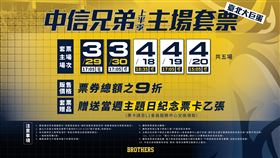 ▲中信兄弟上半季主場將在下週正式開始販售。（圖／中信兄弟提供）