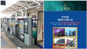 高雄,建案,捷運,紫線,公平會