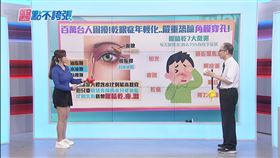 醫點不誇張提供