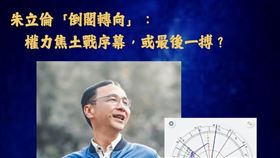 「占星論天下－小森」撰文，朱立倫「倒閣轉向」：是權力焦土戰的序幕，還是最後一搏？（圖／翻攝自占星論天下）