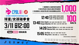 中職團圓大辦桌活動星光熠熠，六隊球星和女孩也將來到高雄和大家見面，「球星女孩碰拳會」等你來參與，碰拳會資格券將在11日中午12點在ibon售票系統限量開賣。（圖／中職提供）