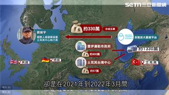 台灣中心募款惹議　張雅琳盼修勸募條例