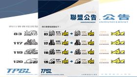  TPBL為支持國家隊征戰2025年亞洲盃籃球賽資格賽第二輪附加賽，以及台灣球隊參與BCL Asia（亞洲籃球冠軍聯賽）調整例行賽賽程。（圖／TPBL聯盟提供）