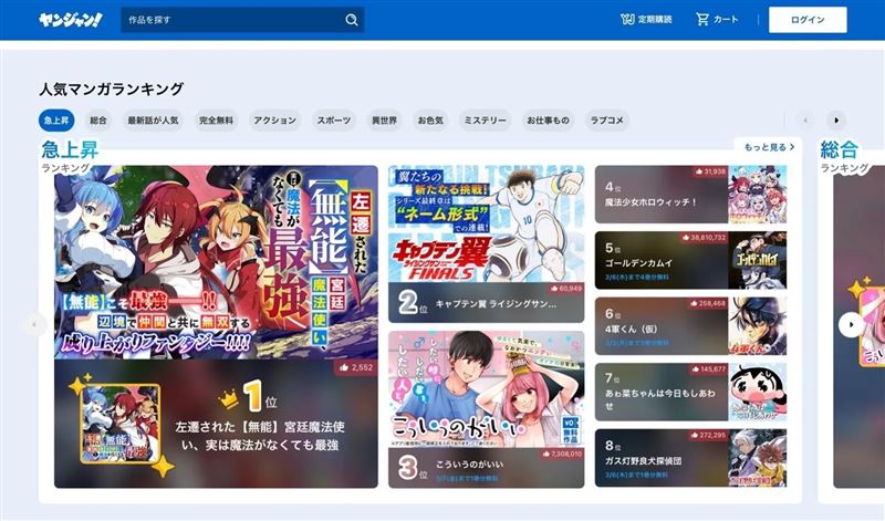 台灣漫畫家奪日本人氣榜冠軍　將發單行本
