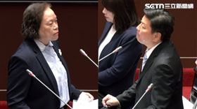 傅崐萁問主計長陳淑姿「當母親、祖母了嗎？」，陳表示，自己單身。