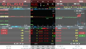 焦點股／ 一個月內2次國安會議　軍工股爆量瞬漲(▲圖片描述。（圖／翻攝自三竹資訊）)