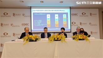 年增幅逾5倍　欣陸投控Q1稅後淨利2.71億