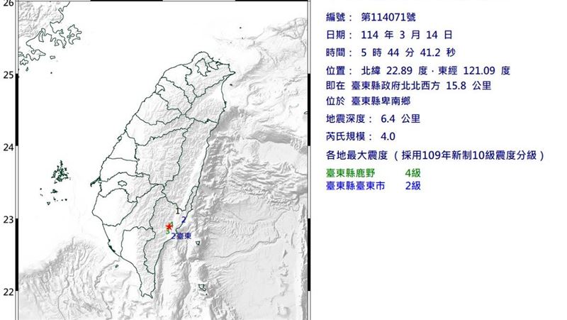 新／又震！清晨規模4極淺層地震　震度4級