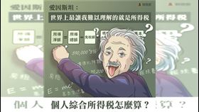 5月報稅必看／報稅季地獄倒數！網友嘆比圓周率還難　3步驟搞懂綜所稅（圖／財政部提供） 