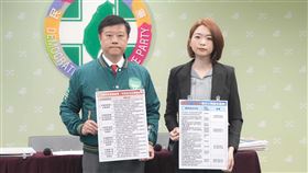 民進黨「中共統戰大舉來襲，藍白「飼鳥鼠，咬布袋」？」記者會，發言人韓瑩、中國事務部主任吳峻鋕與會（圖／民進黨提供）