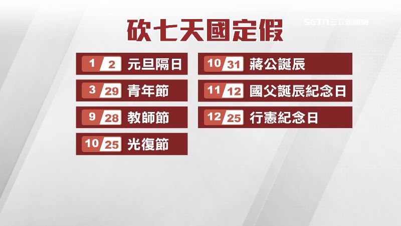 國定7天假有望恢復？紀念日放假該立法？