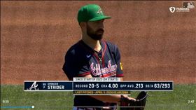 ▲2023年大聯盟三振王史崔德（Spencer Strider）熱身賽復出2.2局飆6K。（圖／翻攝自MLB官網）