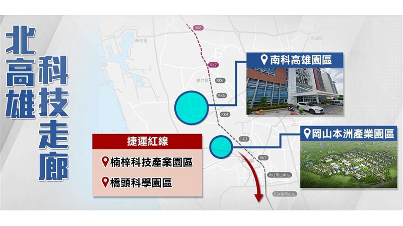 高市府積極打造北高雄科技副都心