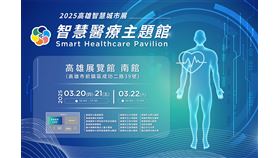 2025高雄智慧城市展,高雄市,醫療院所