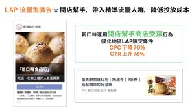鹿港蛋黃酥名店「新口味食品行」開設LINE官方帳號開店幫手與運用LAP廣告新增客源。（圖／LINE台灣提供）