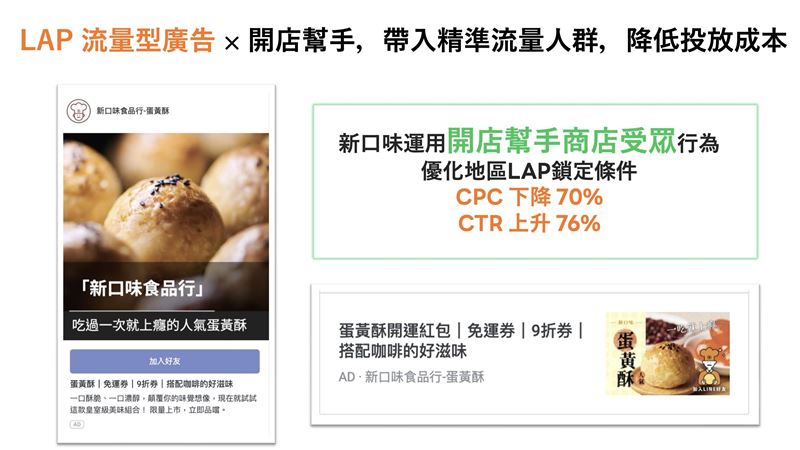 電商變現新時代　LINE行銷新工具助攻商家