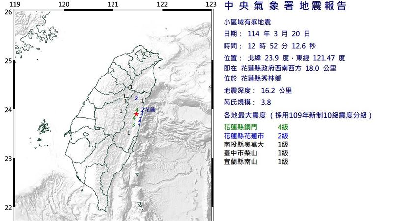 新／花蓮12:52規模3.8地震　4縣市有感