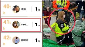 台中,西屯區,金髮,英雄榜,性別,假義消,YUKI,CPR,EMT,聽見AED