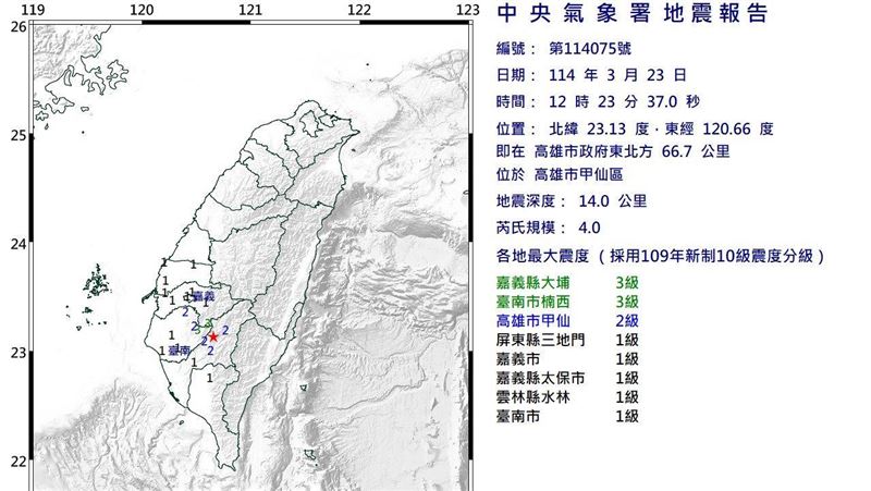 新／12:23芮氏規模4.0地震　最大震度3級