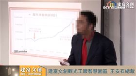 文創公司假投資真詐財！昔業務淚：遭老闆夫妻利用