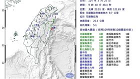 （圖／翻攝自中央氣象署）