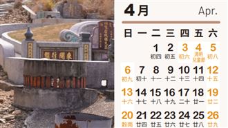 清明節4/4還是4/5？每年日期不同原因曝光