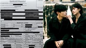 金賽綸的「紐約老公」接受《橫豎研究所》訪問，秀出結婚登記文件，否認有家暴或流產。（左截圖自《橫豎研究所》YT，右網路圖片）

