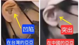 亞亞返中後耳朵變形被調包？網：不像同人