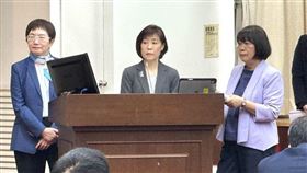 ▲財政部部長莊翠雲、經濟部次長江文若、央行副總裁朱美麗（左起）今日在立法院答詢我國若被美國為「骯髒15國」的應對措施。（圖／記者師瑞德攝影）