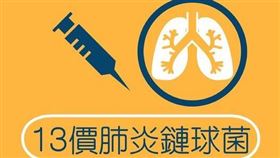 徐嘉賢醫師呼籲除了要打新冠疫苗，其實13價肺炎鏈球菌也很重要。（圖／「黑眼圈奶爸Dr. 徐嘉賢醫師」授權）