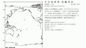 快訊／東加群島規模7.3強震！　氣象署發海嘯消息