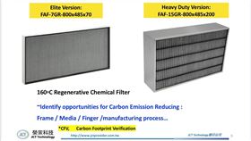 鼎榮濾材，打造全台唯一的濾網再生與廢棄物一站式專業服務體系