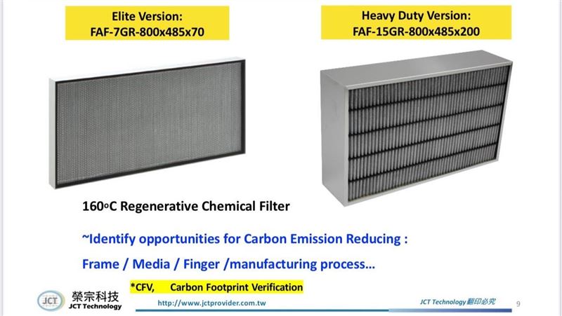新科技拚環保！濾網再生與廢棄物整合清理