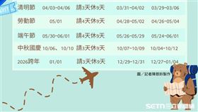 機票訂了嗎？一圖秒懂2025請假攻略　最長「請5爽休16天」。（圖／記者陳慈鈴製圖）