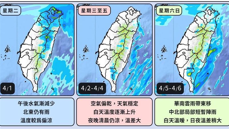 清明連假天氣先好後轉差　飆29度這天轉雨