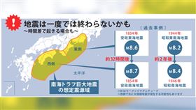 南海海槽地震「半斷裂」最可怕1次連2巨震（圖／日本氣象廳）