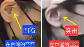 中配,亞亞,劉振亞,武統,松山機場,中國,福州,掉包,替身,特務(圖/john52050 Threads)
