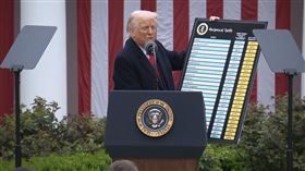 ▲川普2025年4月2日（美國時間），台灣時間3日清晨宣佈對各國課稅，以製造業回流。（圖／翻攝白宮官方Youtube頻道）